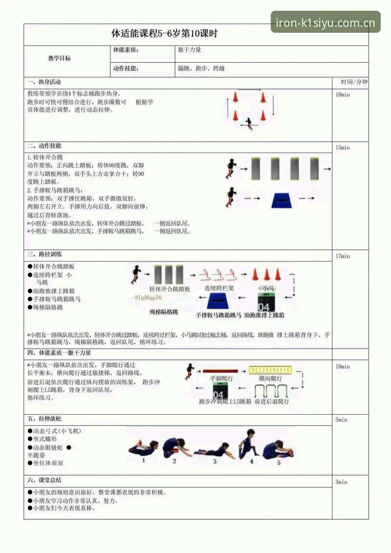 K1体育登录平台官网教程详解：从入门到高效训练指南